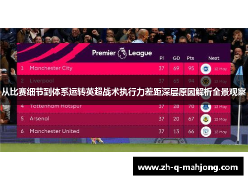 从比赛细节到体系运转英超战术执行力差距深层原因解析全景观察