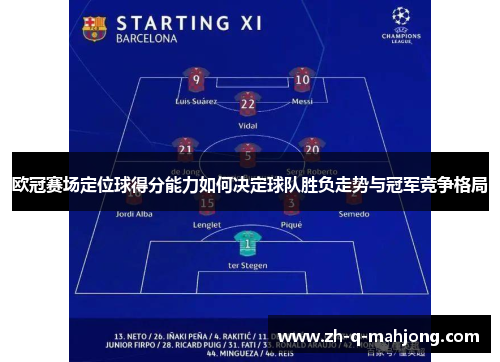 欧冠赛场定位球得分能力如何决定球队胜负走势与冠军竞争格局