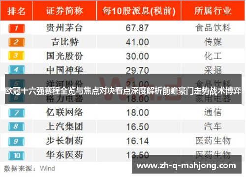 欧冠十六强赛程全览与焦点对决看点深度解析前瞻豪门走势战术博弈